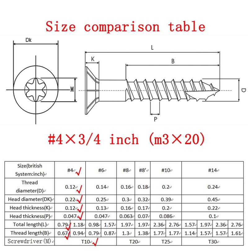 JOUGU Wood Screws #4    3/4 inch Torx Star Drive Deck Screws Flat Head M3    20 Countersunk T10 Self Tapping Thread Cut 200pcs Carbon Steel Galvanized, (Small Box) - Image 5